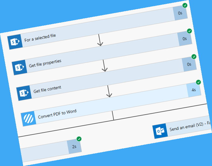 Converting PDF Documents to Word Documents with Microsoft Flow