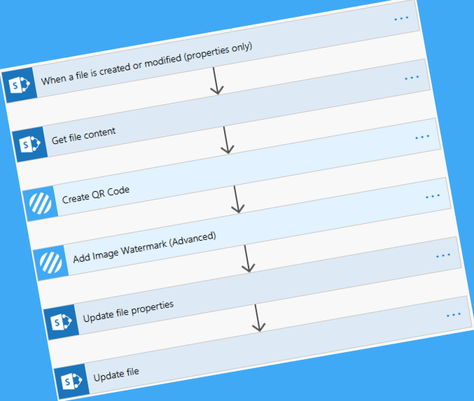 Create QR Codes with Power Automate and Encodian