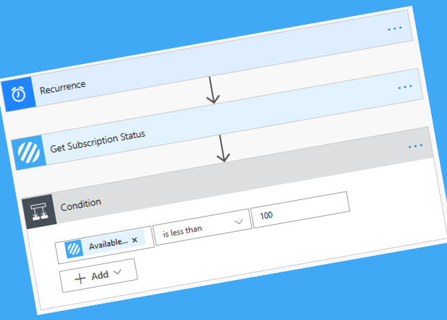 Monitor Encodian for Power Automate Usage